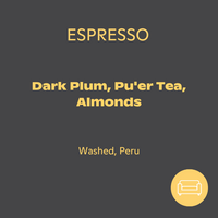 Photo of Ethica - Silverstre Lianos Y Vecinos Espresso ( ) [ Ethica Coffee Roasters ] [ Coffee ]
