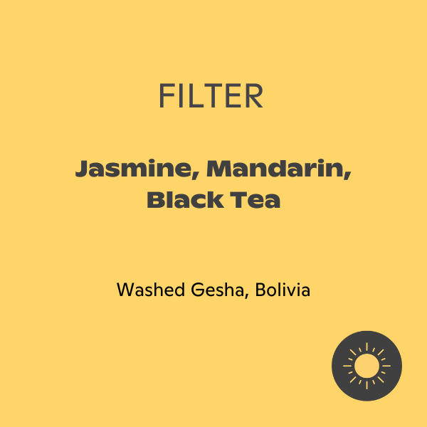 Monogram - Alasitas: Gesha