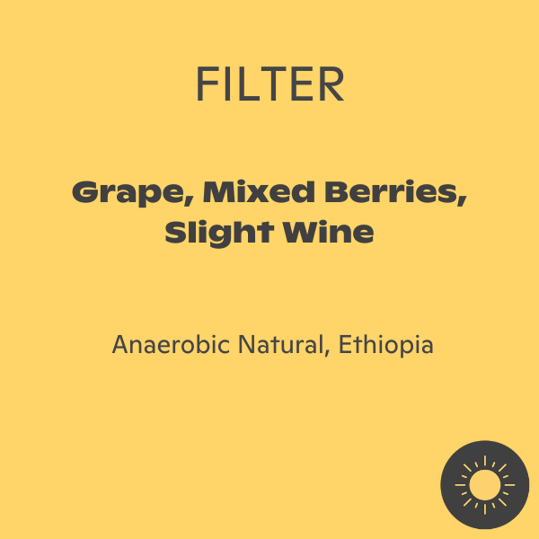 Photo of Brandywine - Gera Estate ( ) [ Brandywine Coffee Roasters ] [ Coffee ]