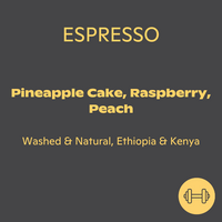 Photo of Traffic - Milkshake Espresso ( ) [ Traffic Coffee ] [ Coffee ]