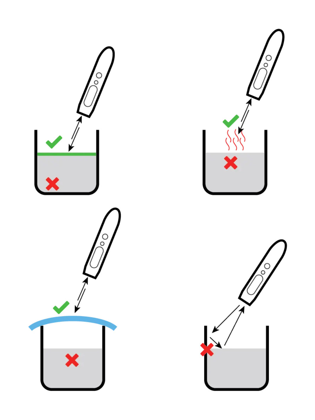 SUBMINIMAL Contactless Thermometer (Lightly Used)