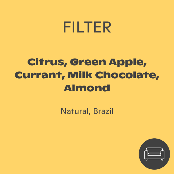 Leaves - Brazil Inacio Urban Arara