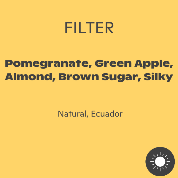 Leaves - Ecuador La Papaya Typica