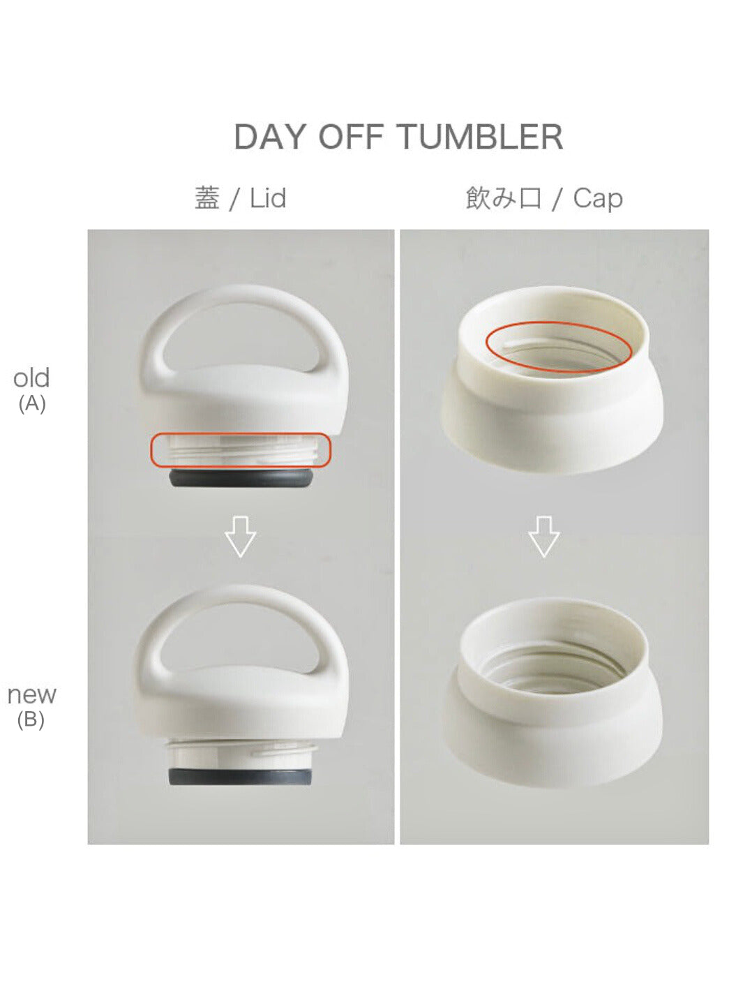 KINTO DAY OFF TUMBLER Replacement Lid (500ml/17oz) (A)