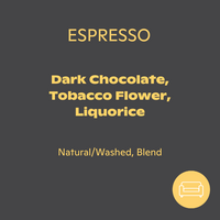 Photo of Traffic - Dante Street Espresso ( ) [ Traffic Coffee ] [ Coffee ]