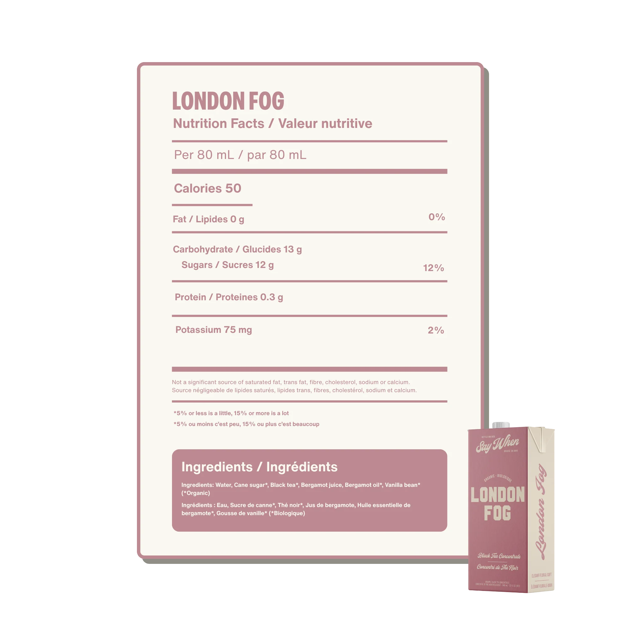 SAY WHEN London Fog Concentrate
