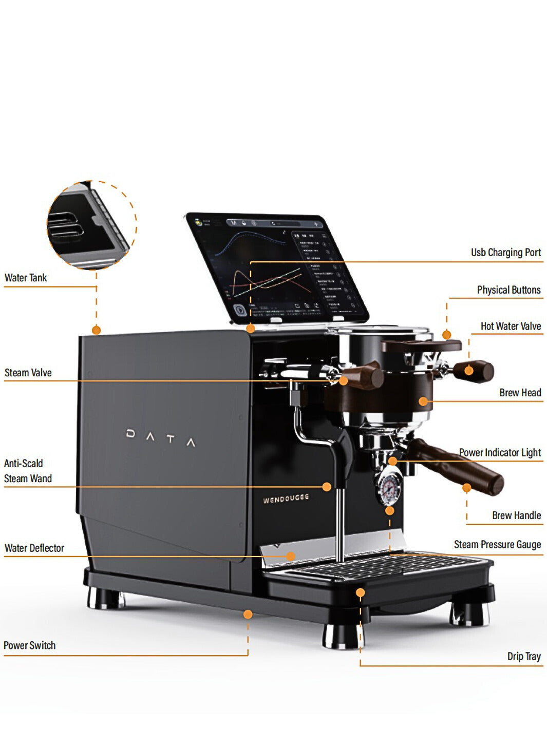 [PRE-ORDER] WENDOUGEE Data S Espresso Machine (Reservoir/Direct Plumb) [SHIPPING LATE FEBRUARY 2025]