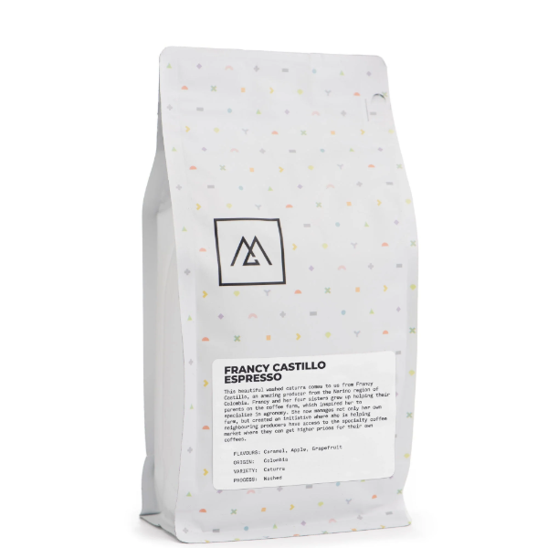 Monogram - Francy Castillo Espresso