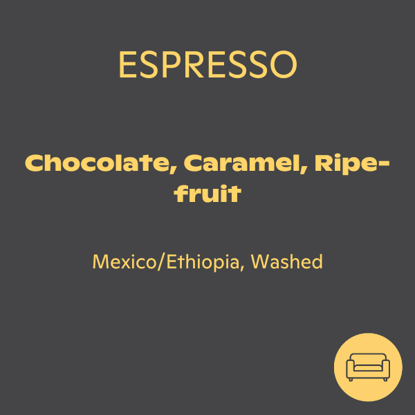 Loveless Coffees - Rosegold Espresso Blend: Washed, Mexico & Ethiopia (300g)
