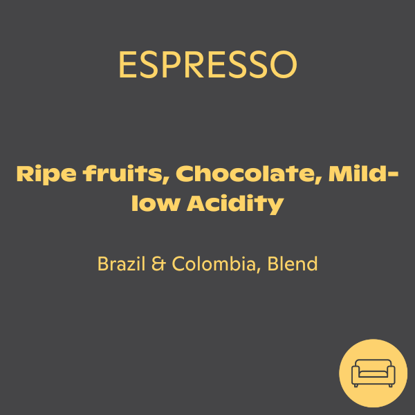 Milk Blend Espresso
