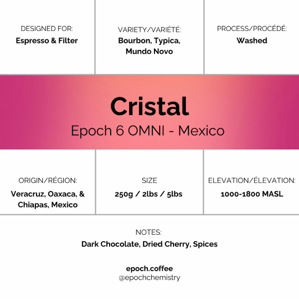 Epoch Chemistry - Epoch 6: Cristal