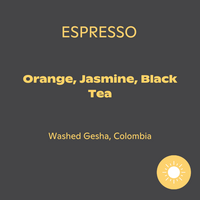 Photo of Monogram - Juliana Guevara & Hernan Calderon Espresso ( ) [ Monogram ] [ Coffee ]