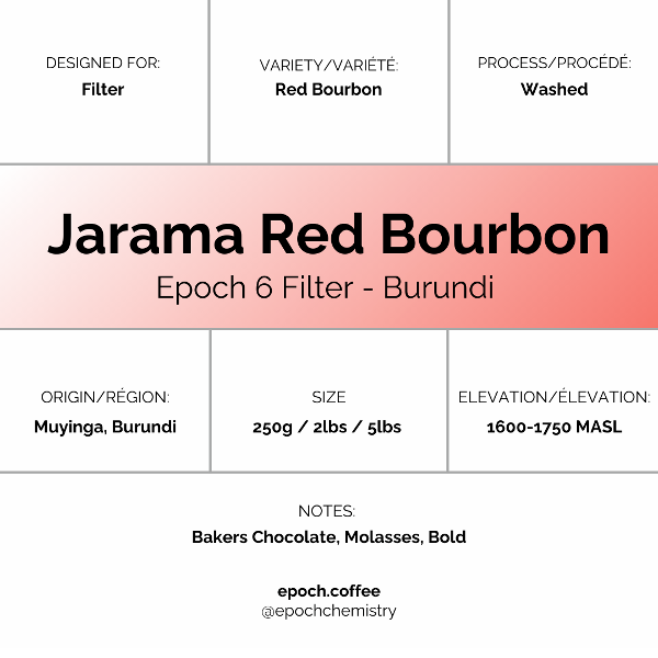 Epoch Chemistry - Epoch 6: Jarama Red Bourbon