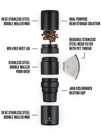 Photo of VSSL Nest Pourover Coffee Kit ( ) [ VSSL ] [ Coffee Kits ]