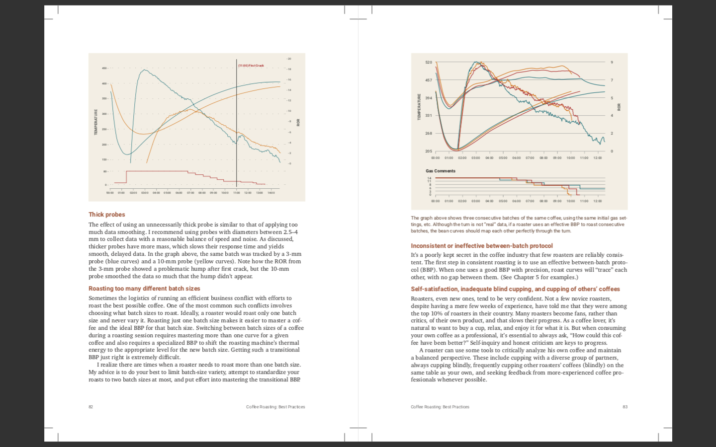Coffee Roasting Best Practices / Books | Eight Ounce Coffee Coffee Roasting Best Practices / Books | Eight Ounce Coffee