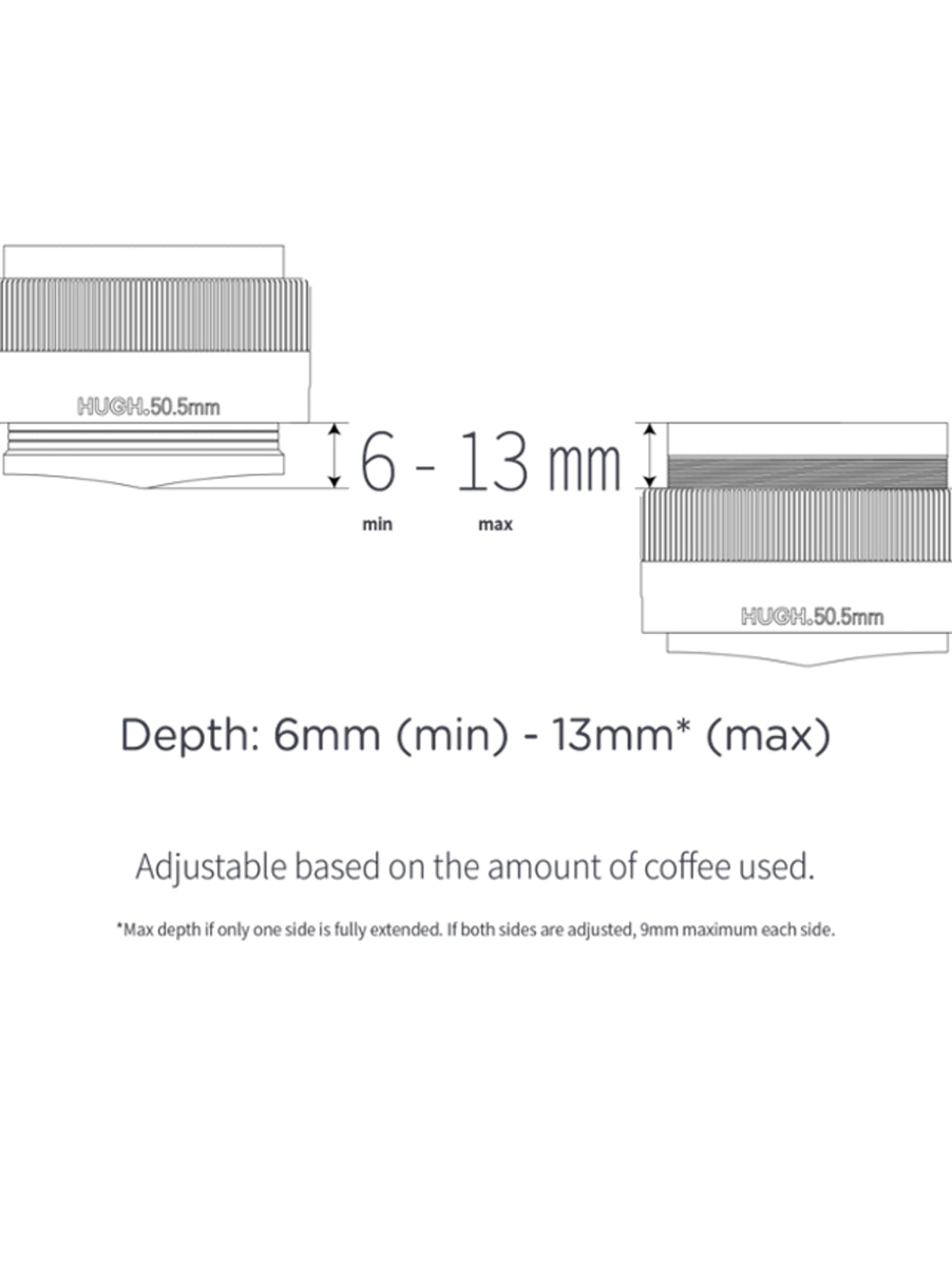 HUGH Adjustable Depth Dual Head Tamper & Distributor (50.5mm)