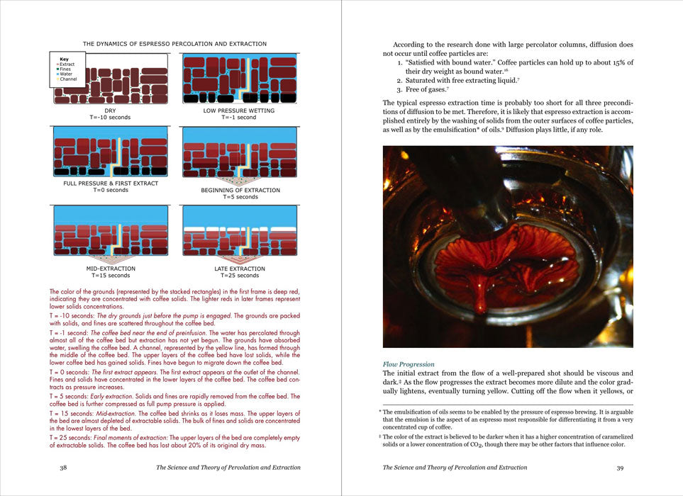 洋書 The Professional Barista's Handbook The Professional Barista's Handbook (Book, gear